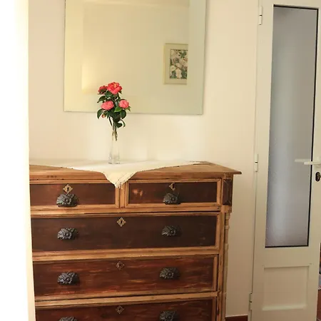 Nanna's Country * Feteira Grande